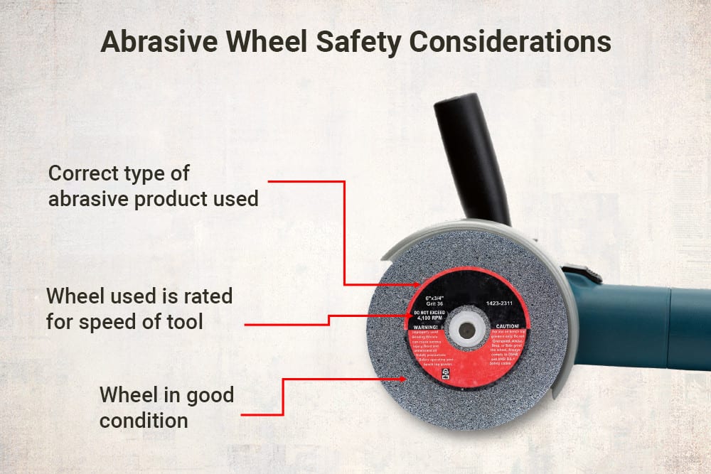 abrasive-wheel-safety-considerations.jpg?1697665483549