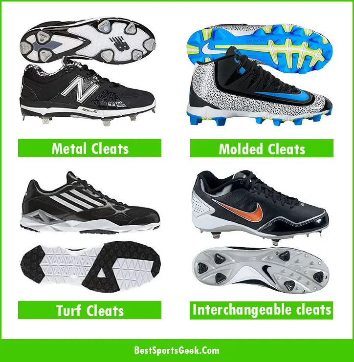 shopum.shop%20Types%20of%20Baseball%20Shoes.webp?1697734665762