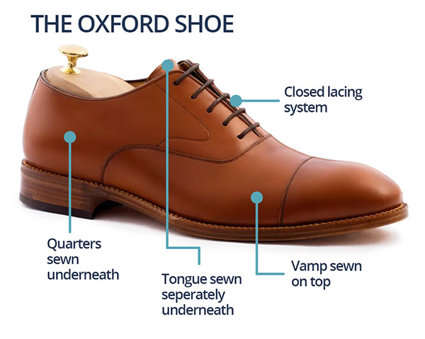 shopum.shop%20features%20of%20oxford%20shoes..jpg?1697669794640